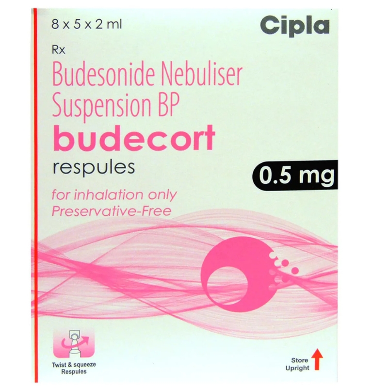 BUDEcort 0.5mg Respules